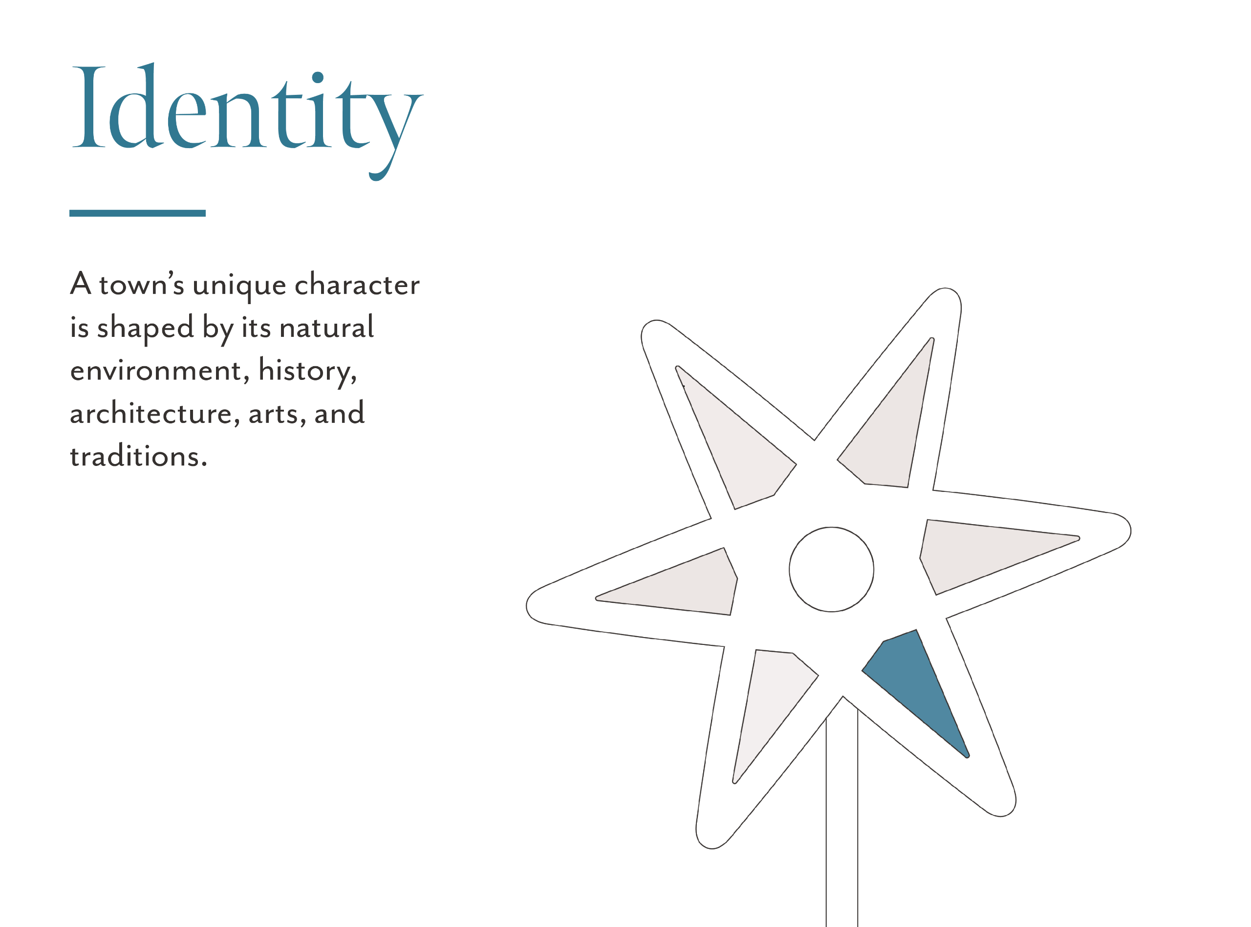 Identify