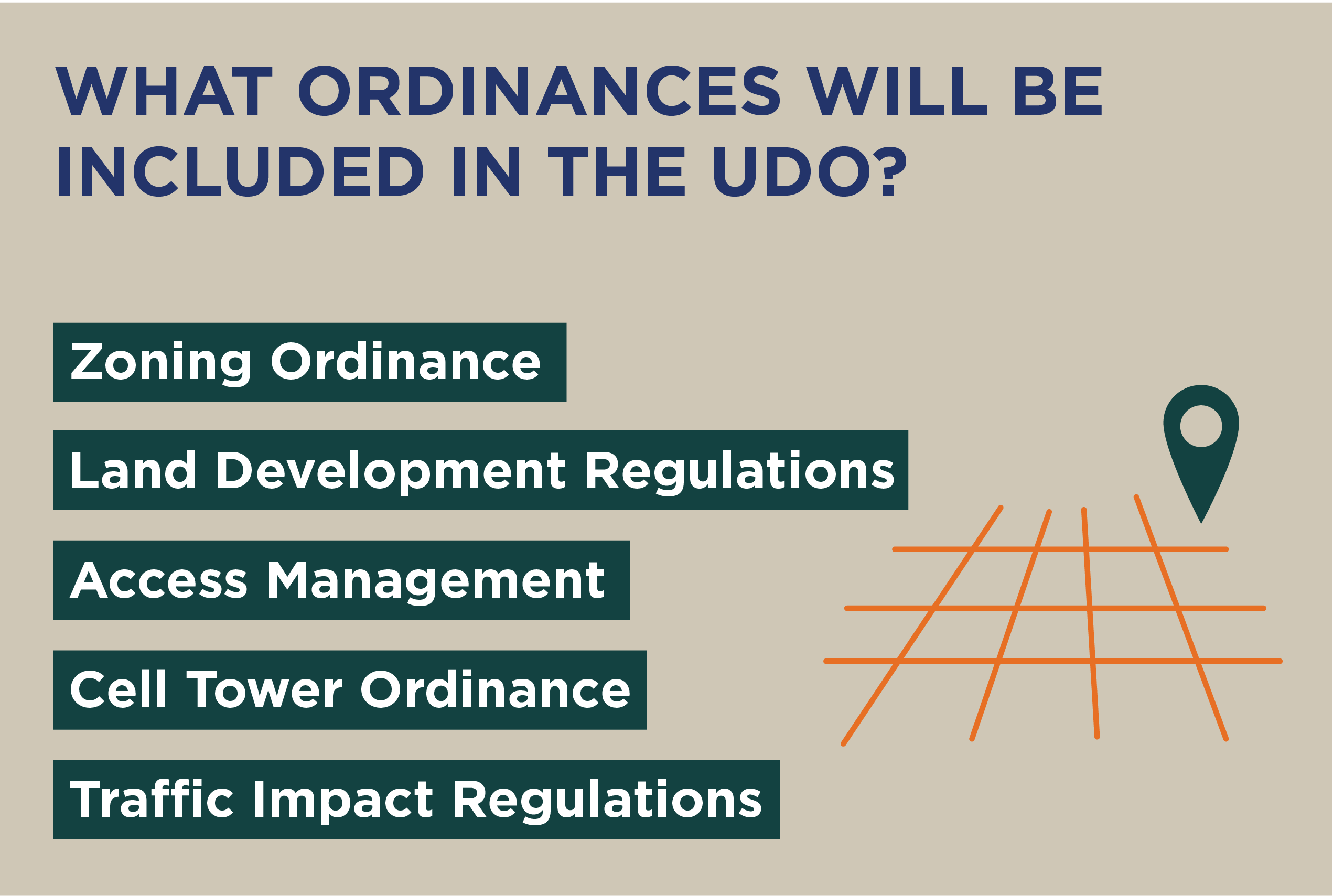 A map grid with a pinpoint mark in the top right corner