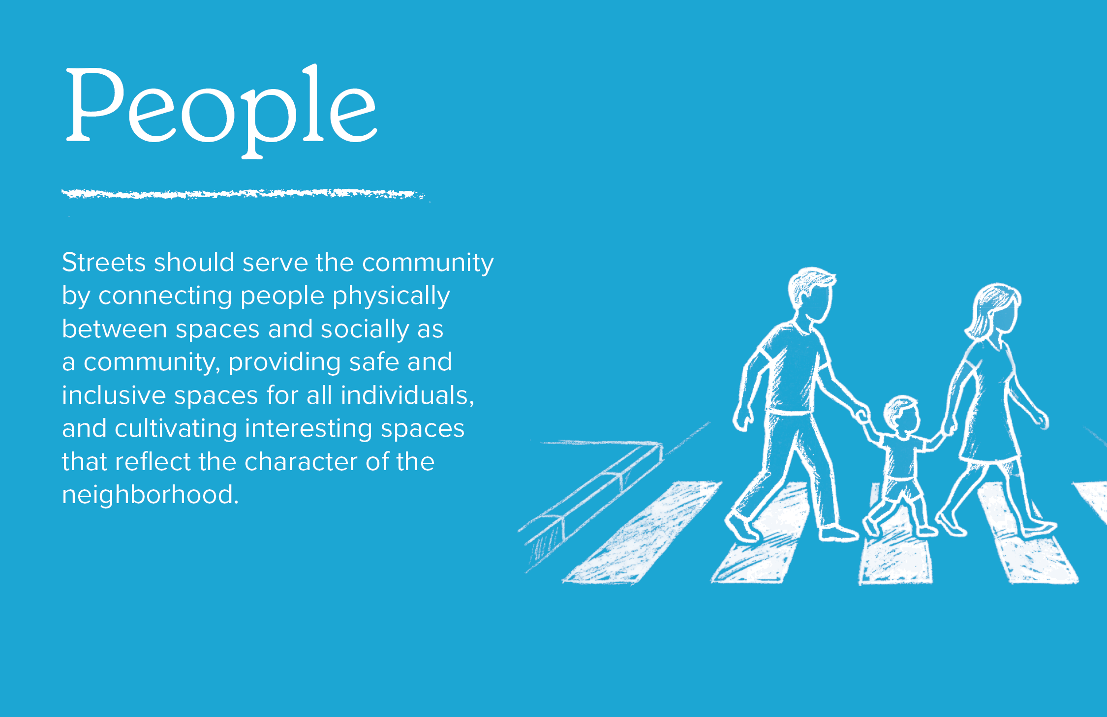 Streets should serve the community by connecting people physically between spaces and socially as a community, providing safe and inclusive spaces for all individuals, and cultivating interesting spaces that reflect the neighborhood.