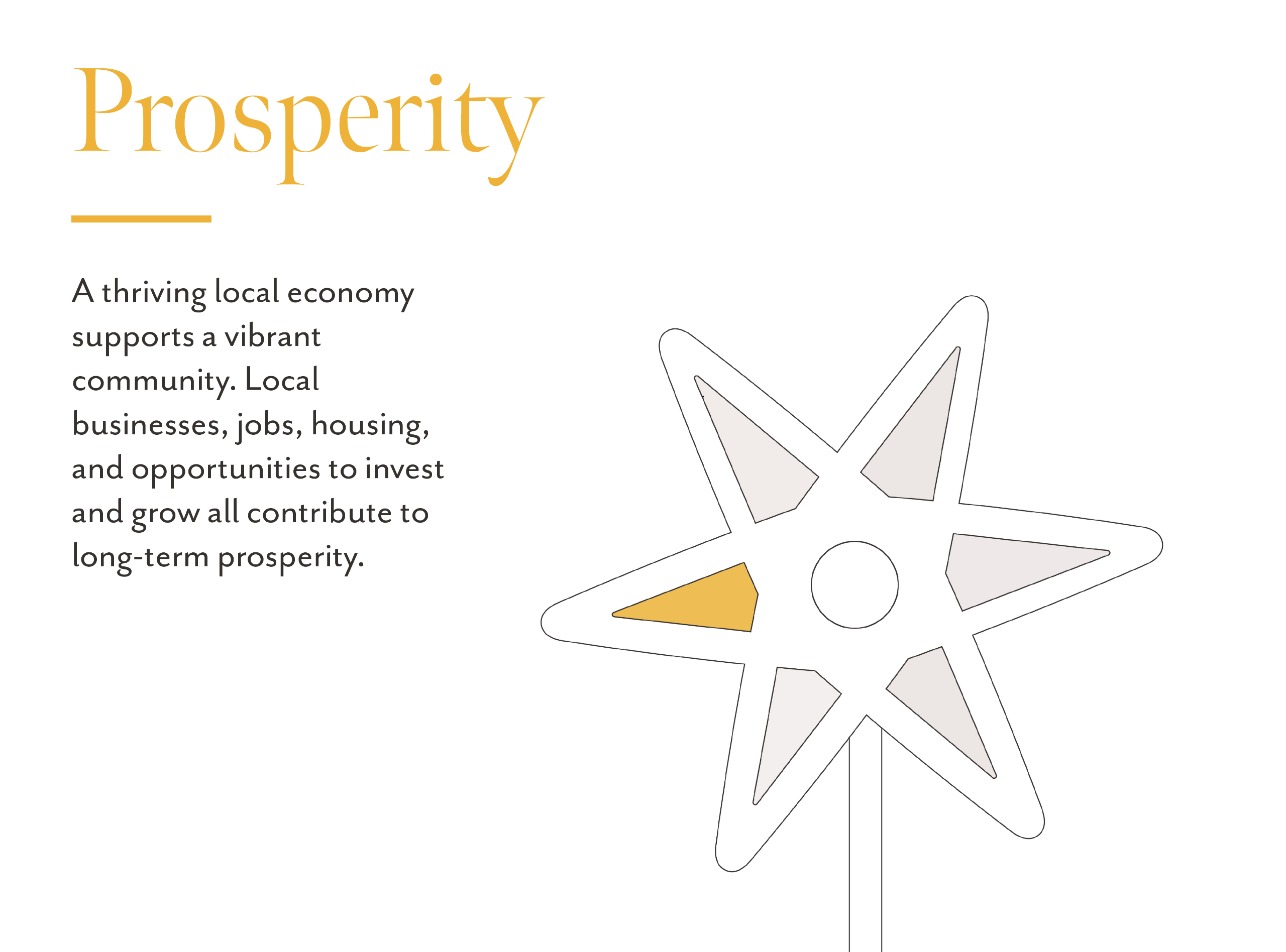 Prosperity