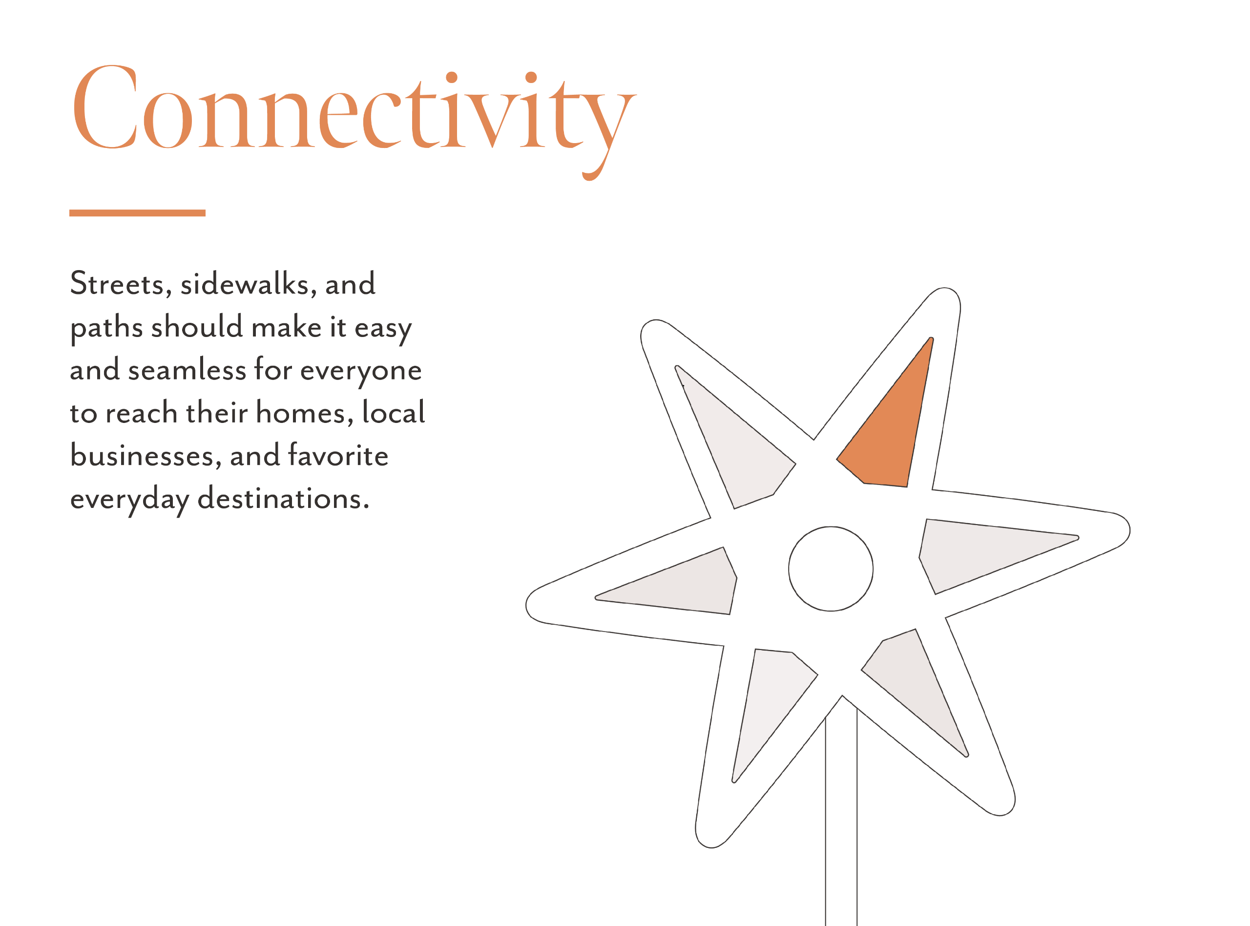 Connectivity